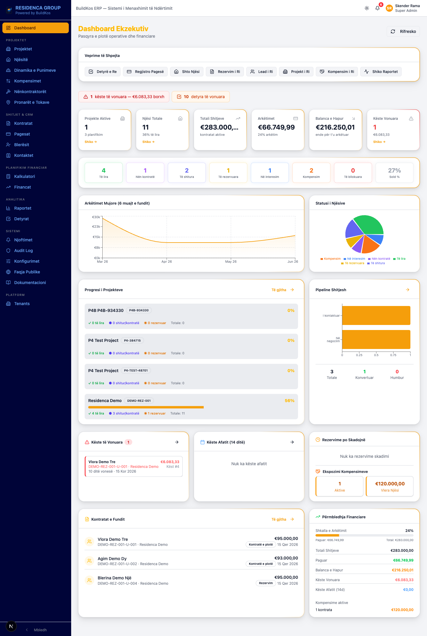 Dashboard ekzekutiv i BuildKos në desktop