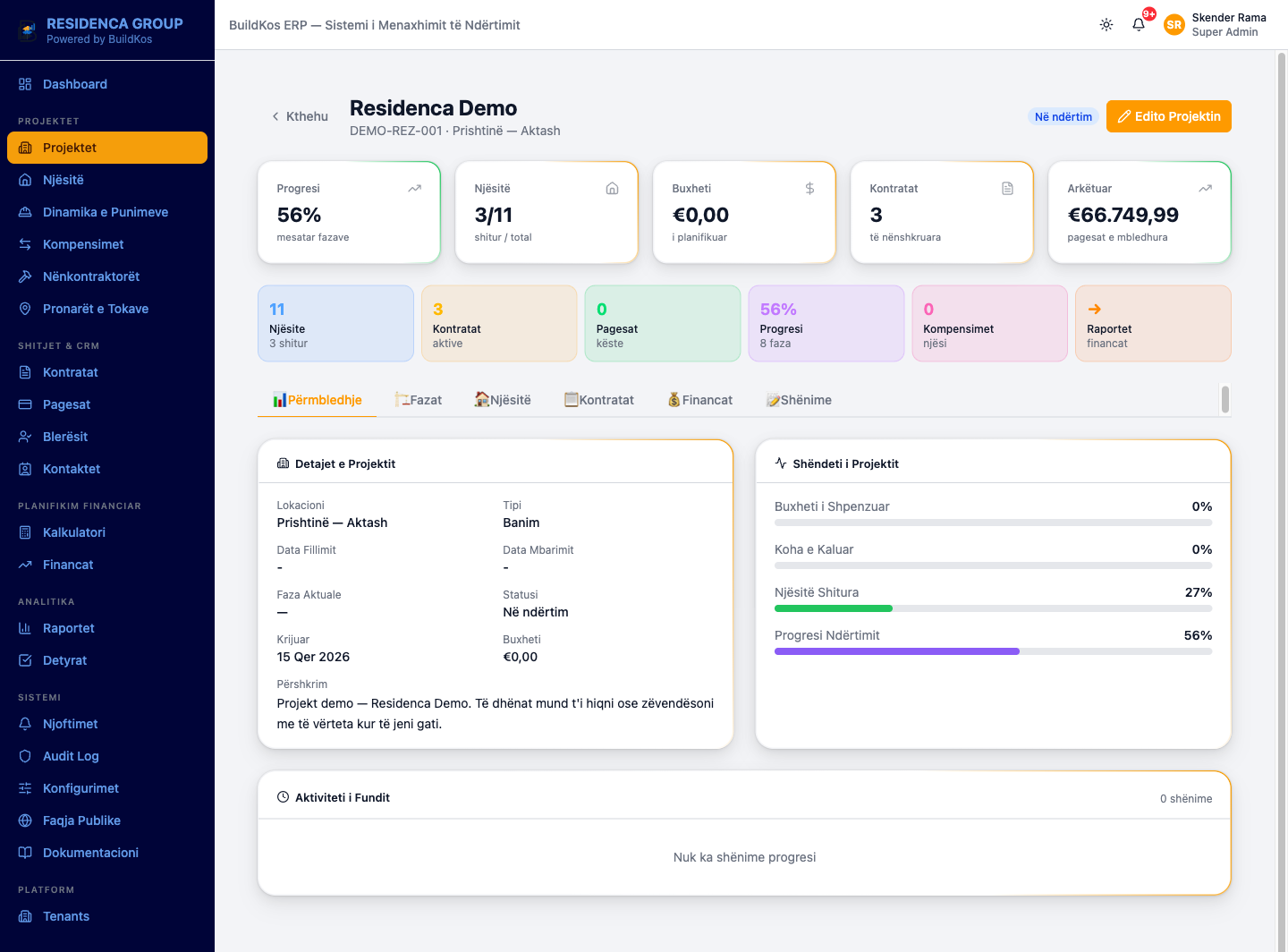 Projektet me Faza, Progres & KPI